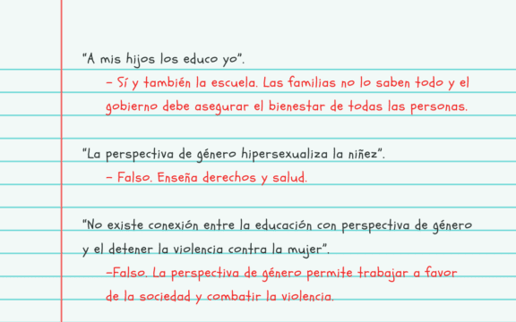 tergiversaciones de perspectiva de género